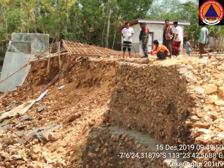 LONGSOR MENIMPA RUMAH WARGA